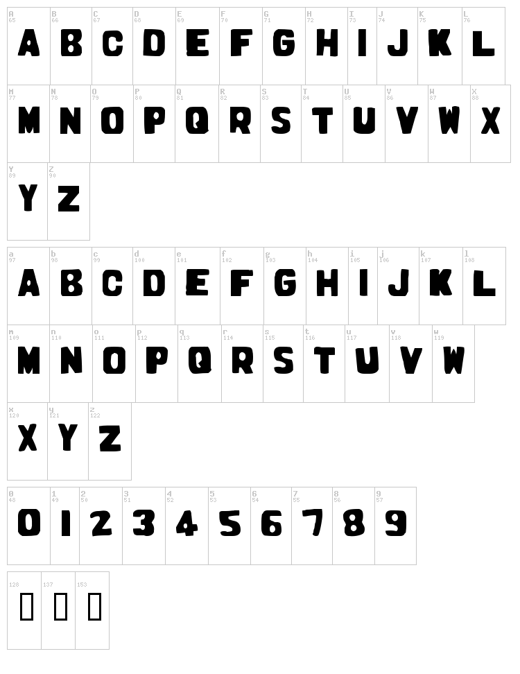 Prodotto In Cina font map